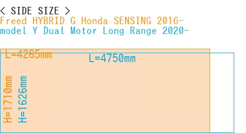#Freed HYBRID G Honda SENSING 2016- + model Y Dual Motor Long Range 2020-